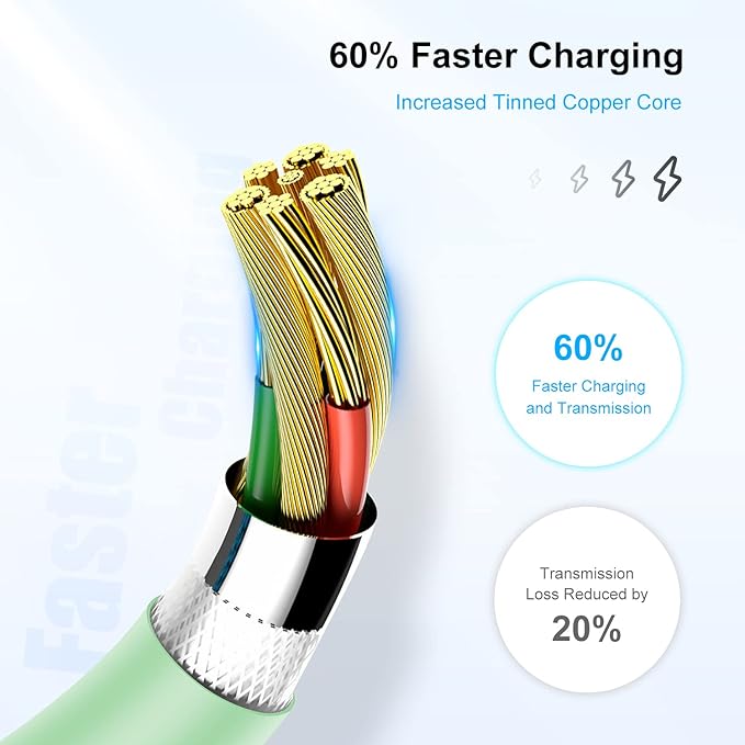 2 Pack [ Apple MFi Certified ]iPhone Charger 6ft,Long Lightning to USB Cable 6 Feet,Fast Apple Charging Cable Cord 6 Foot for iPhone 14/14 Max/13Pro Max/12Mini/11Pro/11/XS/XR/8/7/6s/iPad,Air Original