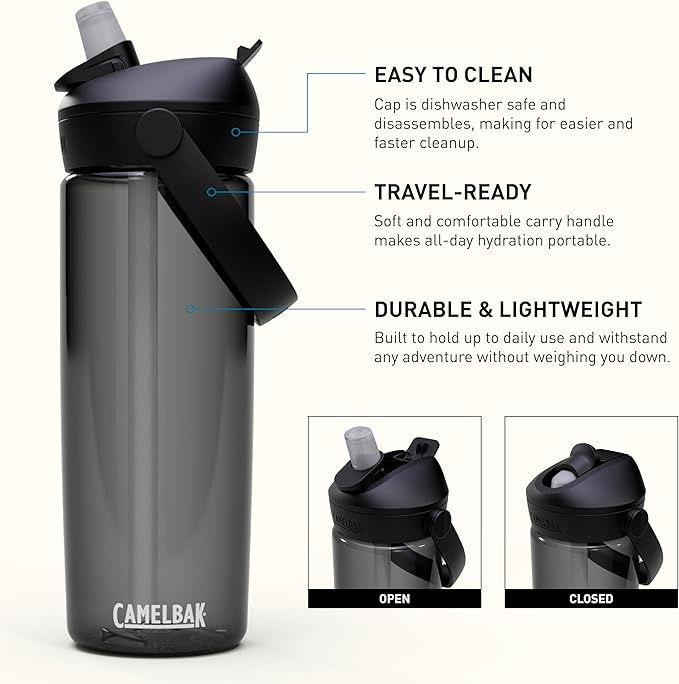 CamelBak Thrive Flip Straw Tritan Renew Water Bottle Charcoal, 20oz