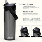 CamelBak Thrive Flip Straw Tritan Renew Water Bottle Charcoal, 20oz