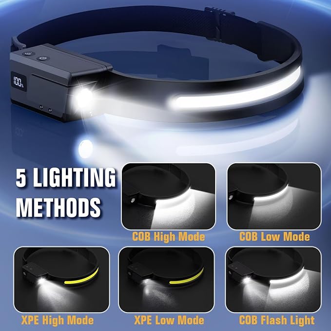 BIAT LED Headlamp Rechargeable 3PCS, 230° Wide Beam Headlight with Motion Sensor, 90° Rotation and Removable Head Lights for Forehead, 5Mode Head Lamp for Adults, Camping Essentials Gear for Hiking