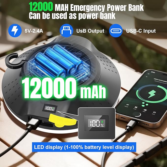 12000mAh 20000LM Solar Portable LED Camping Lantern, Rechargeable Light 120W with Magnet , Flashlight, IPX66 Waterproof Tent Lights Power Failure Emergency for Power Outages, Emergency, Tent, Outdoor