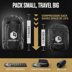 VENTURE 4TH Backpacking Sleeping Bag – XXL, Double and Single Sizes - Lightweight Warm & Cold Weather Sleeping Bags for Adults, Kids & Couples – Ideal for Hiking, Camping & Outdoor Adventures