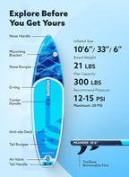 SLOOSH Inflatable Stand Up Paddle Board, 10'6" Inflatable Paddle Boards with Premium Accessories, Non-Slip EVA Deck, Ultra-Light Carry Bag Pump, Meander SUP for Youth & Adults