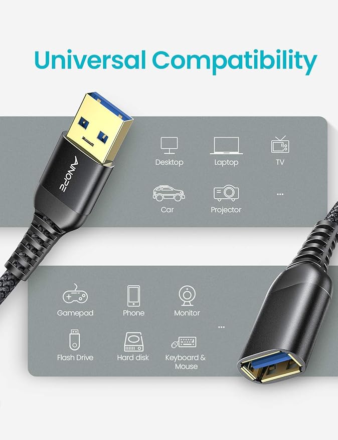 AINOPE USB Extension Cable,USB Extender,USB 3.0 Extension Cable, Male to Female Cord High Data Transfer Compatible with Webcam,Keyboard,Flash Drive,Hard Drive,Printer,16FT,Black