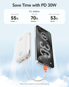 Portable Charger 20000mAh 30W Fast Charging, Power Bank with Built-in Cables & LED Display, USB C Battery Pack for iPhone 16/15/14, Samsung, iPad and Android Phones, Ideal for Travel -White