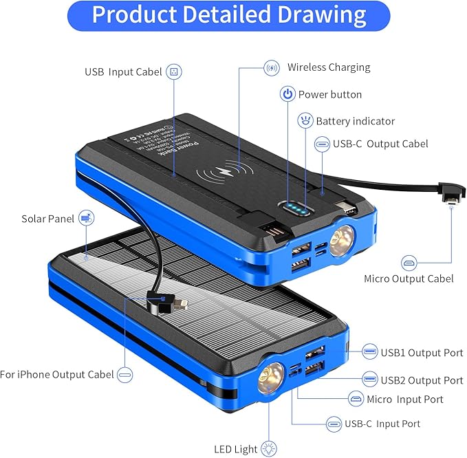 Solar Power Bank Portable Charger Lithium Ion Polymer Battery 52800mAh 5V/3A Fast Charging Battery Pack with Built in 4 Cables 2 Outputs & LED Flashlight for All Mobile Devices Camping Traver Outdoor