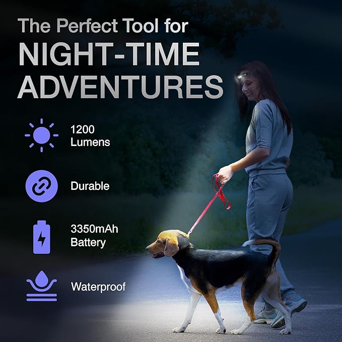 K-Bern Hard Hat Headlamp. Rechargeable. 1200 Lumen, Ultra Bright Head Lights for Forehead. Waterproof, Lightweight Aluminum, 3350mAh Battery, Perfect for Dog Walking, Camping, Hiking & Projects