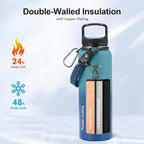 Trebo 40oz Water Bottle Insulated with Lid and Straw,Double Wall Vacuum Stainless Steel Tumbler Sports Flask with Paracord Handle, Keep Hot 24 Hours & Cold 48 Hours Water Jug with 3 Lids, Cyan Blue