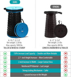 19.7” Heavy Duty Collapsible Stool with Cushion - Portable, Foldable Camping Stool for Adults, Max Capacity 1000lbs (Blue)