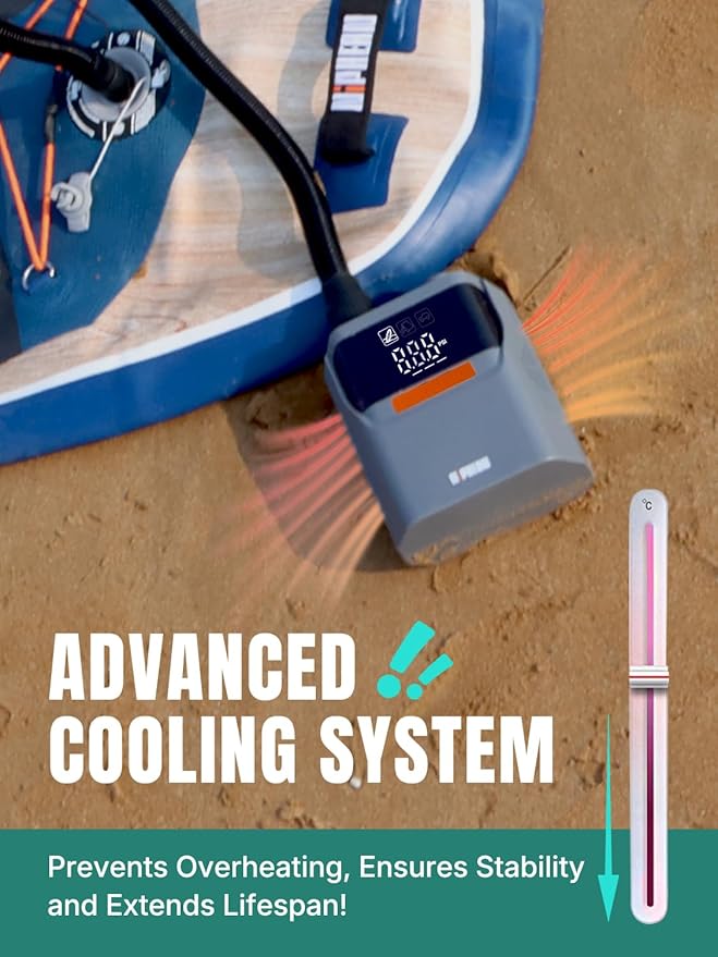 Niphean Paddle Board Pump with (Build-in Battery), 50 PSI Air Inflator for Car Tires, Paddle Board, Mattress, Portable Tire Inflator with Storage Bag, Auto-Off Air Pump for Inflatables&Deflation