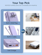 Portable Charger with Built in Cable and AC Wall Plug, USB C Power Bank 12000mAh 22.5W Super Fast Charging, Lightweight Portable Phone Charger Travel Battery Pack for iPhone, ect