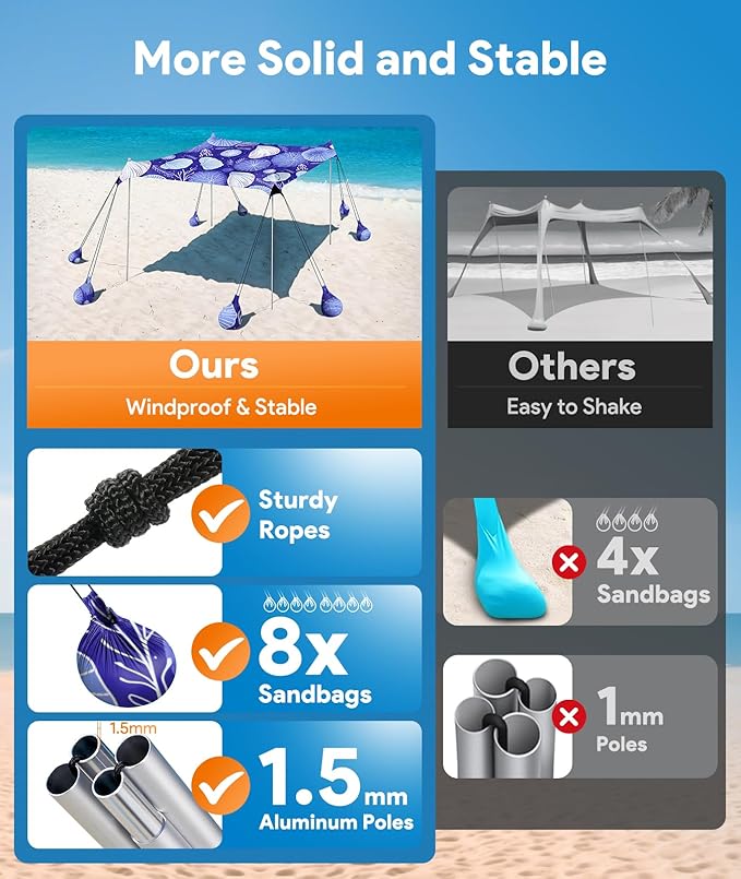 Beach Tent Sun Shelter, 10 x 10 FT Beach Canopy Tent Sun Shade, UPF50+ Tents Canopy with 8 Sandbags & 4 Stability Poles, Outdoor Tents for Camping Fishing, Jellyfish