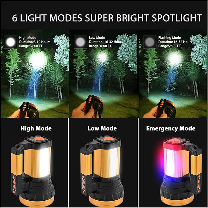 Rechargeable Spotlight Flashlight 15000 Lumen Handheld Spotlight 10800mah LED Big Searchlight Twin Side Flood Light for During Hurricane Emergency LED Lanterns Outages Hunting Hiking Boating Camping