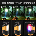 Rechargeable Spotlight Flashlight 15000 Lumen Handheld Spotlight 10800mah LED Big Searchlight Twin Side Flood Light for During Hurricane Emergency LED Lanterns Outages Hunting Hiking Boating Camping
