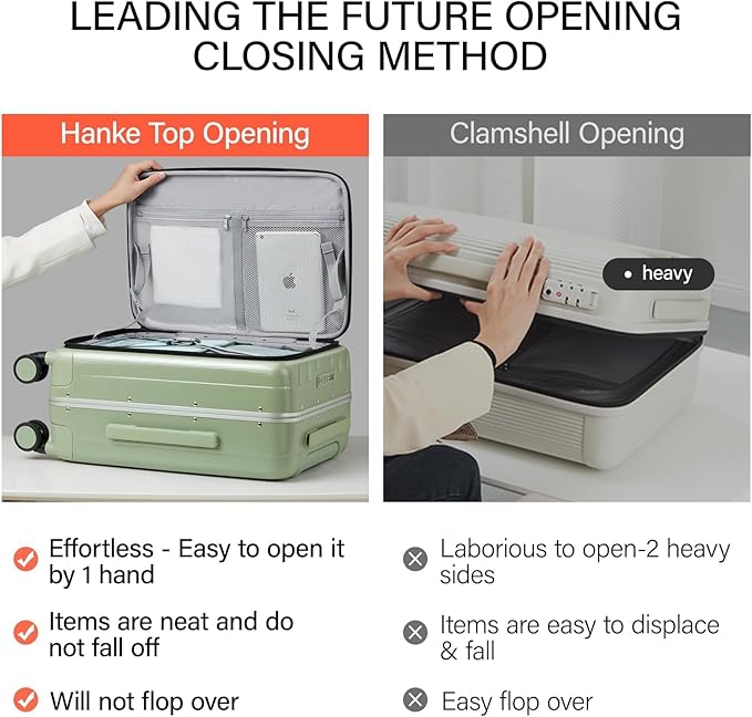 Hanke 20 Inch Carry-On Luggage with Wheels PC Hard Shell Suitcases Top Opening Aluminum Frame Travel Luggage Suitcases for Woman Men.(Bamboo Green)