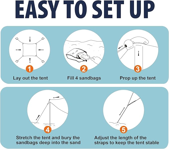 10×10ft UPF50+ Beach Tent Sun Shelter, Windproof Stable Outdoor Pop Up Beach Shade Canopy for Camping, Fishing, Backyard Fun or Picnics, 2 Poles