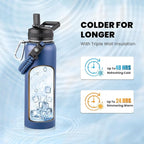 Insulated Water Bottle 40 oz, Triple Wall Vacuum Stainless Steel (Cold for 48 Hrs), Leak Proof & Non-BPA, Modern Water Flask Jug with Paracord Handle & Straw Spout Lids, Navy Blue