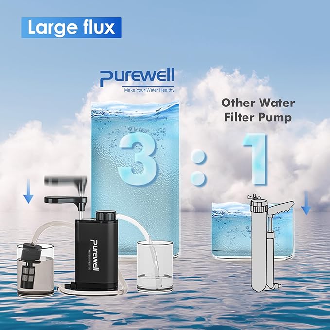 Purewell Water Purifier Pump with Replaceable Carbon 0.01 Micron Water Filter, 4 Filter Stages, Portable Outdoor Emergency and Survival Gear - Camping, Hiking, Backpacking