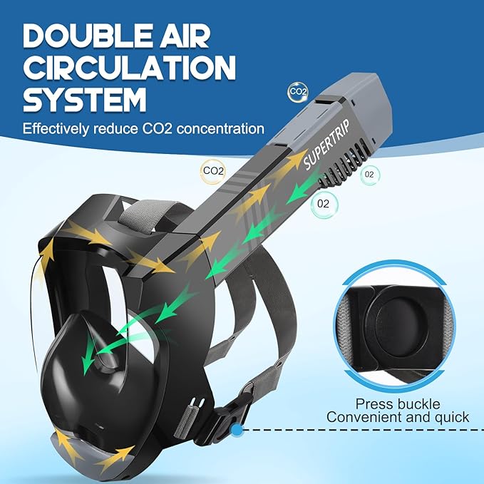 Supertrip Full Face Snorkel Mask Adults, Snorkeling Gear for Adults with Shorten Breathing Distance, Snorkel Mask for 180°Panoramic View Camera Mount Advanced Breathing System, Anti-Fog Anti-Leak