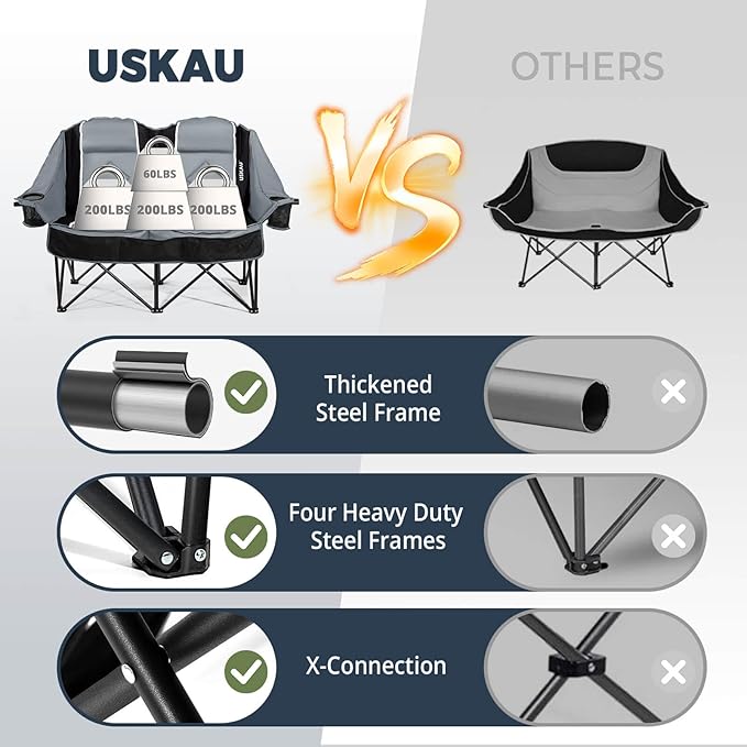 Double Camping Chair for Adults Oversized 2 Person Loveseat Chair for Heavy People, Folding Padded Outdoor Seat with Cup Holders & Carry Bag, 660 lbs Capacity, for Camping, Sports, Backyard