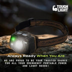 USB Rechargeable LED Headlamp Flashlight, Waterproof Headlight for Camping, Running, Hiking, Fishing, 7 Modes, Night Vision, Motion Sensor & White Spotlight