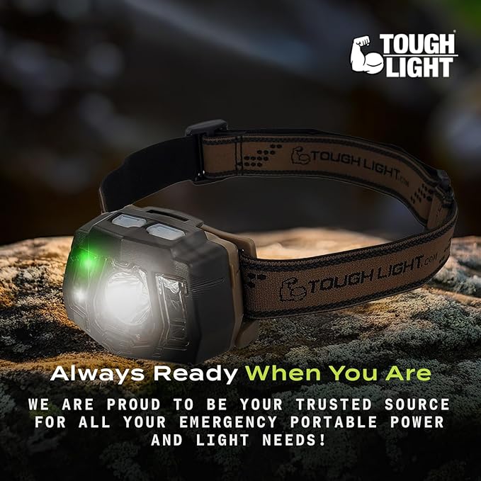 USB Rechargeable LED Headlamp Flashlight, Waterproof Headlight for Camping, Running, Hiking, Fishing, 7 Modes, Night Vision, Motion Sensor & White Spotlight