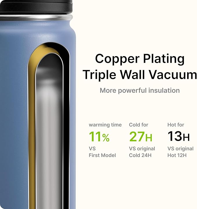 Insulated Water Bottle-18 oz Stainless Steel Vacuum Wide Mouth Sports Water Bottle with Silicone Boot-Reusable Metal Leak Proof Travel Water Flask for School (Royal Blue)