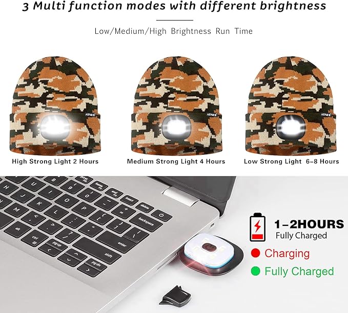 ATNKE LED Lighted Beanie Hat,USB Rechargeable 4 LED Running Headlamp Bright Cap with The Light Gifts for Men and Women