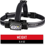 Coast WPH34R 2000 Lumen Waterproof Ultra Bright IP68 USB Rechargeable-Dual Power Headlamp, 6 Modes with Spot and Flood Beams, Black/Grey