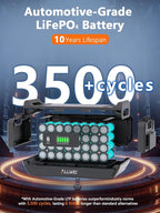 ALLWEI 2400W LiFePO4 Portable Power Station,2048Wh Solar Generator with 1500W AC Charging &1200W Solar Charging,with ATS UPS Mode, 4 AC Outlet(Power Lifting 3600W) for Home Backup, Power Outages & RVs