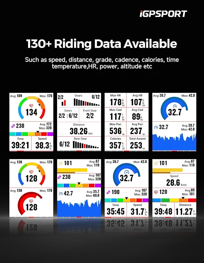 iGPSPORT BSC300T Wireless Bike Computer GPS, Touchscreen Offline MAP Navigation Off Course Warning Compatible with Insta 360, for Ebike Road Bike MTB