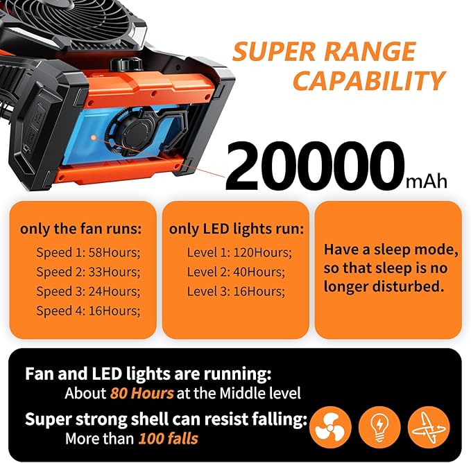 Camping LED Fan with Light, 40000m Rechargeable Battery Powered Outdoor Tent Fan with Light and Hook, 6 Speed, Personal USB Desk Fan for Camping, Fishing, Power Outage,Hurricane, Worksite