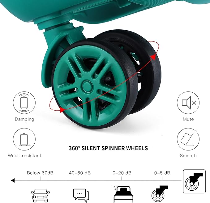 Kono Carry On Luggage Set Lightweight Airline Approved Carry On Suitcase with TSA Lock Spinner Wheels Durable Luggage Hardside Turquoise
