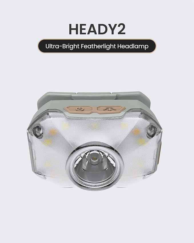 Claymore HEADY2 Tan Rechargeable Wearable Light – 350 Lumens Headlamp 3 Light Modes USB-C Rechargeable IP54 Water-Resistant Up to 40 Hrs Runtime for Camping, Running, Outdoor