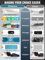 Kingcamp Air & Foam Sleeping Pad for Camping, 4" Portable Compact Inflatable Camping Mattress, High Support 4-Season Silent Sleeping Mat with Double-layer, 4.9 R-Value for Camping, Tent, Glamping