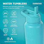 40 Oz Water Bottle with Straw Stainless Steel Sports Water Bottle with 3 Lids (Straw, Chug and Flip Lid) Insulated Leak Proof Metal Jug for Men & Women - Teal