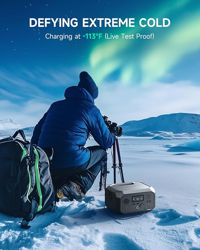 Portable Power Station Andes 300, 266Wh Battery with 300W AC/100W USB-C Output, 1Hr Fast Charging, 8.2lbs Solar Generator for RV, Outdoors, Camping batteries, Traveling, (Solar Panel Optional)