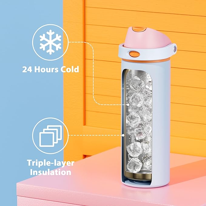 24 oz Insulated Water Bottle with Straw: Meoky Stainless Steel Metal Water Bottle with 2-in-1 Lid - Leak Proof, Cold for 24 Hours, Fits in Car Cup Holder, BPA-Free for Gym Travel Sports, Periwinkle