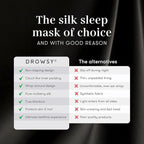 DROWSY Silk Sleep Mask. Face-Hugging, Padded Silk Cocoon for Luxury Sleep in Total Darkness. (Black Jade)