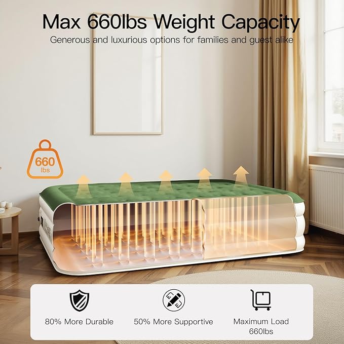 2025 Upgraded Queen Air Mattress with Built in Pump，16'' Comfort Blow up Mattress, Quiet Surface Portable Inflatable Mattress, Air Bed with Storage Bag for Guests, Home, Camping, 660 lbs Max