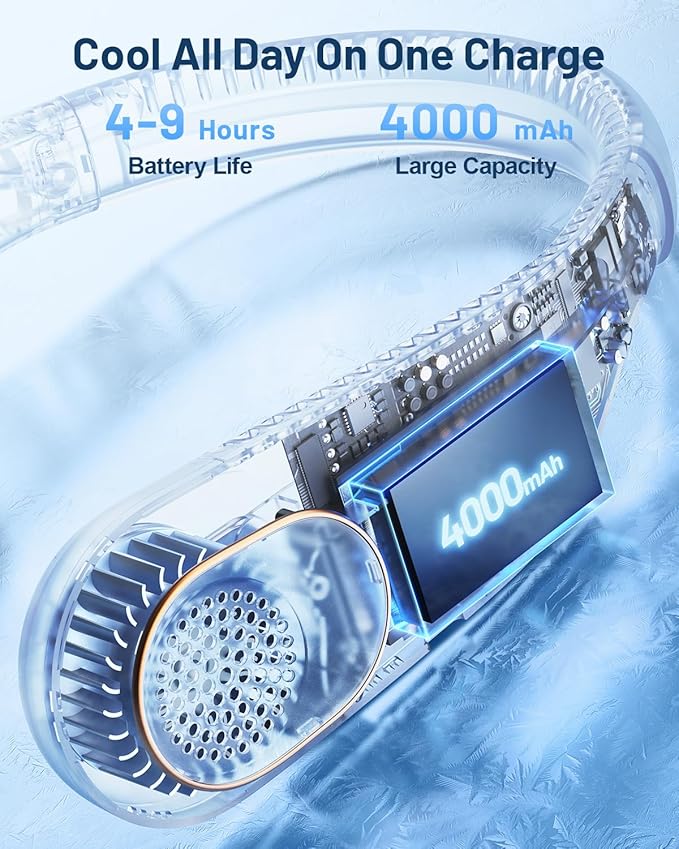 SWEETFULL Portable Neck Fan 360° Cooling Bladeless Personal Fan | No Hair Twisting - 4000mAh USB Rechargeable Wearable Fan for Travel, Birthday Gifts for Men, Women, Mom, and Dad