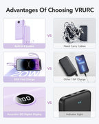 VRURC Portable Charger with Built in Cables 20000mAh, 22.5W Fast Charging USB C Power Bank,LED Display Charging Back with 4 Output 2 Input for iPhone 15/14/13/Pro, Samsung,Android-Purple (1 Pack)