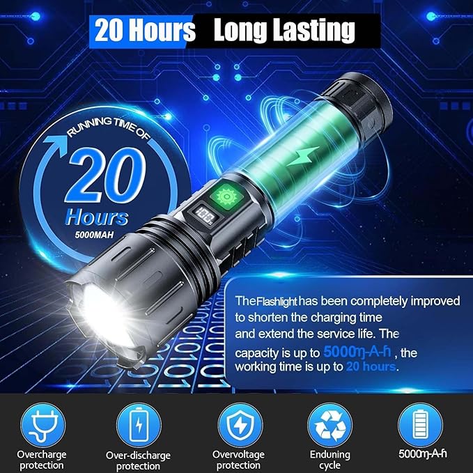 Rechargeable Flashlights High Lumens - 2000 Lumens Long Beam Super Bright LED Flash Light with Power Display & IPX5 Waterproof for Camping, 20H Runtime,5 Modes,Zoomable Handheld Flashlight, 4pcs