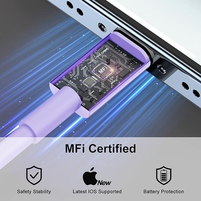 2Pack Purple Fast Charger Cable 10ft [Apple MFi Certified], USB Type C to Lightning Cable 10 Foot for Apple iPhone 14/13/12 Pro XR XS Max X 8 Plus
