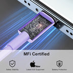 2Pack Purple Fast Charger Cable 10ft [Apple MFi Certified], USB Type C to Lightning Cable 10 Foot for Apple iPhone 14/13/12 Pro XR XS Max X 8 Plus