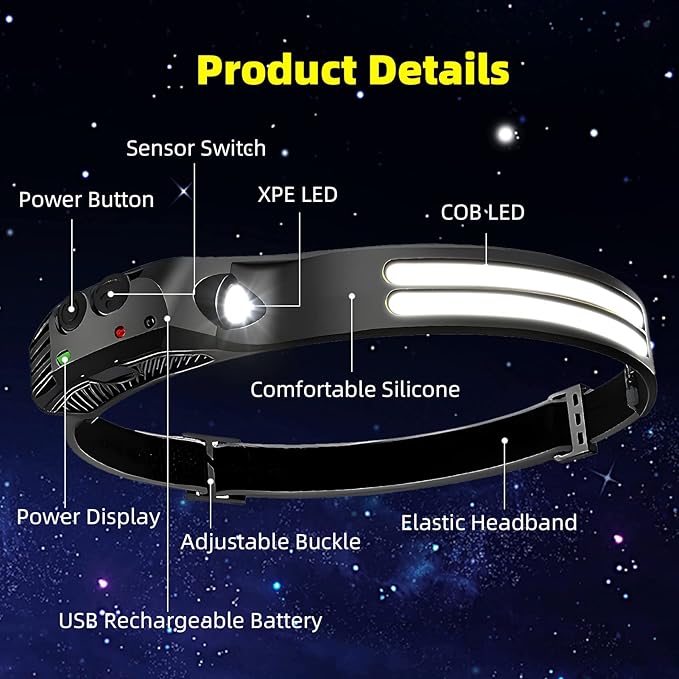 LED Headlamp Rechargeable 6PCS - 230° COB Super Bright Head Lights for Forehead, Hard hat Light for Adults, USB C Headband Flashlight for Work, Hiking, Running, Camping Essentials Gear