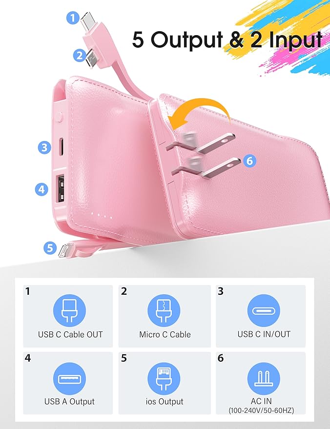 TG90° 10000mAh External Battery Pack with Built-in AC Wall Plug, Compact Cell Phone Portable Charger with Cables Power Bank Compatible with iPhone and Android Devices