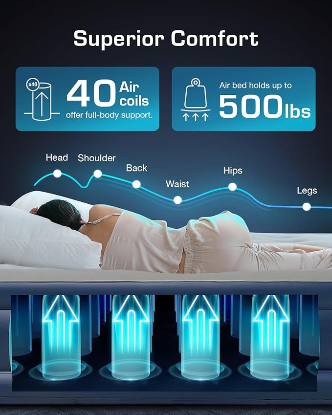 Active Era Premium 13" Queen Size Air Mattress with Advanced Support System and Built-in Electric Pump - Raised Inflatable Mattress, Guest Bed, Camping Mattress, Portable Bed for Moving & Travel