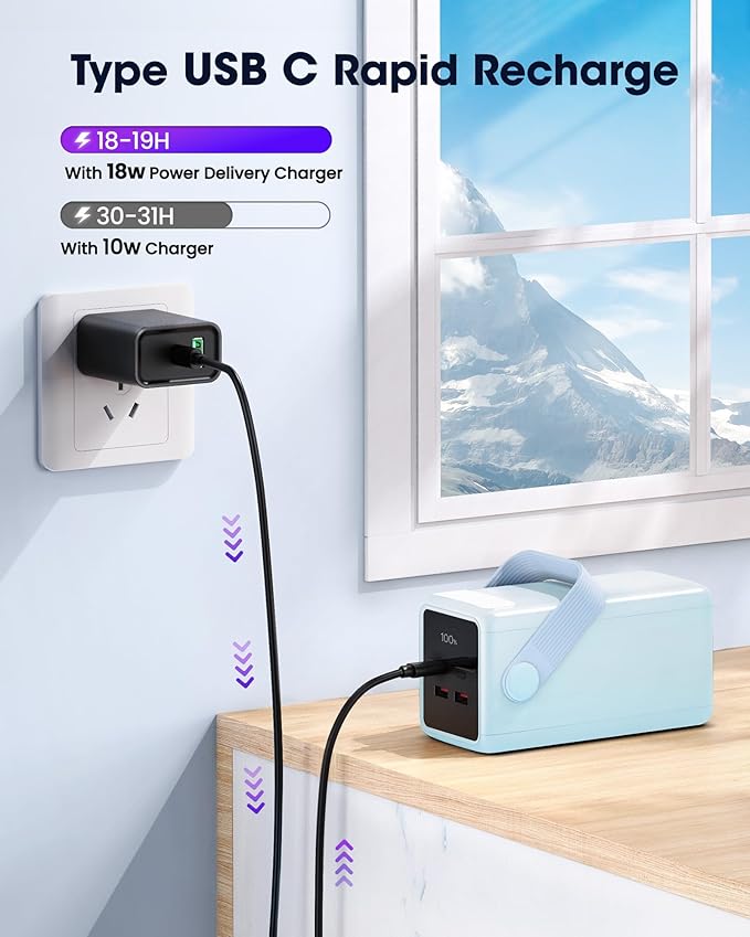 Portable Charger 80000mAh Power Bank, 22.5W Fast Charging USB C Battery Pack, 3 Outputs, LED Display & LED Light, External Huge Capacity Cell Phone Battery Bank for iPhone, Samsung, iPad, Travel