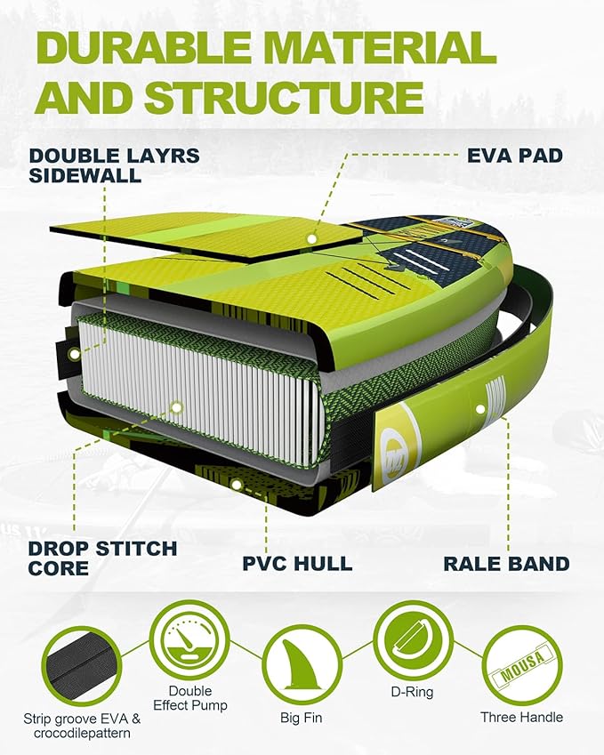 MOUSA 10‘8/11'×35" Extra Wide Inflatable Stand Up Paddle Board, Stable Paddleboard SUP for 2 People/Family, Anti-Slip Full EVA Deck, 3 Handles, 100L Backpack, All-Round Sup Board, Big Fin